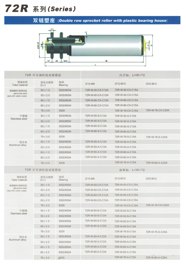 双链塑料座